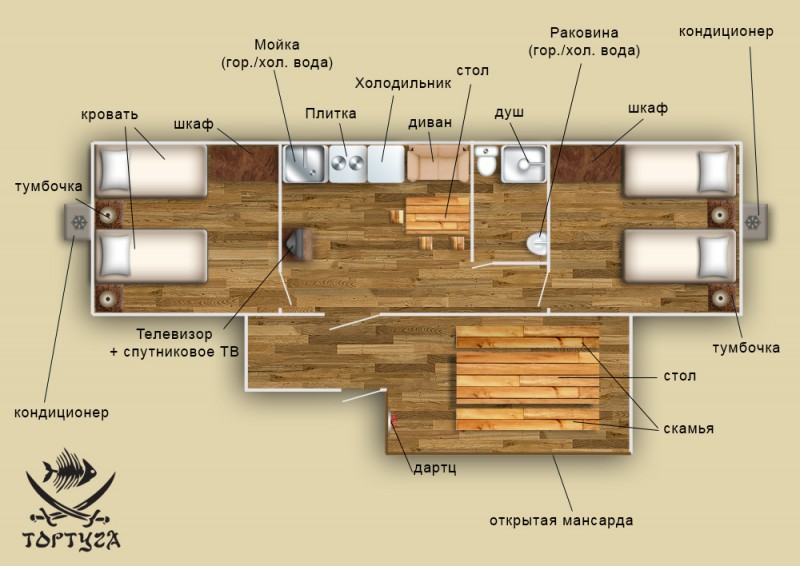 Дорогой мой ботаник